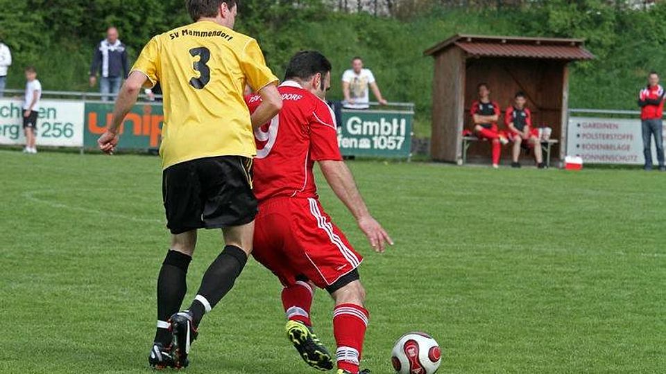 Keine Beschreibung vorhanden