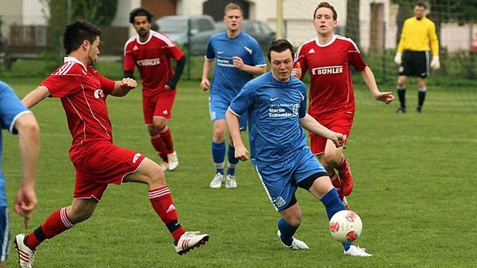 Keine Beschreibung vorhanden