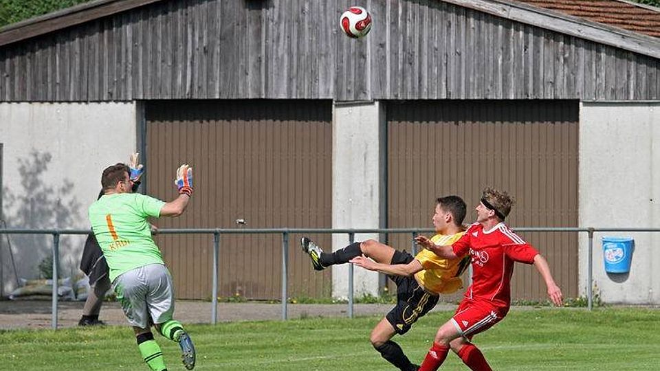 Keine Beschreibung vorhanden