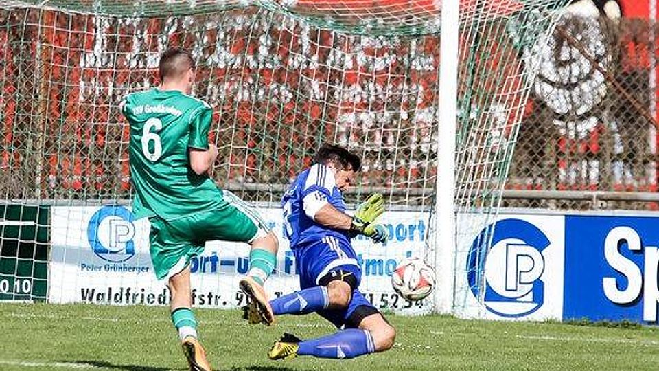 TSV Großhadern gegen SV Bad Tölz