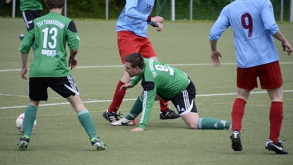 Keine Beschreibung vorhanden