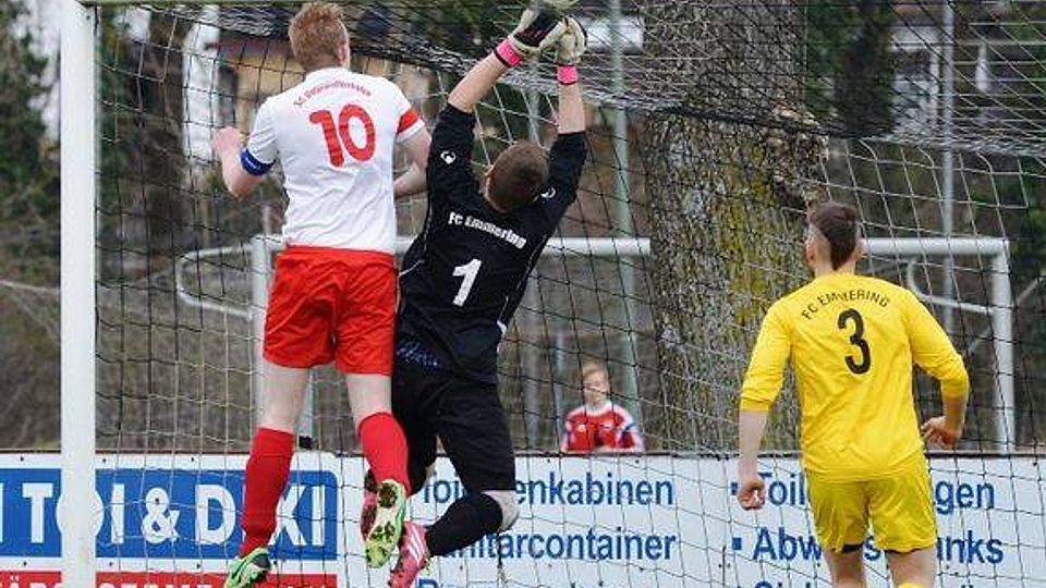 Keine Beschreibung vorhanden