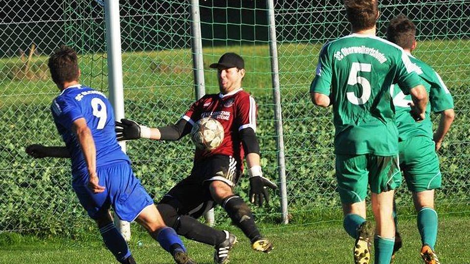 SC Oberweikertshofen II - SC Olching II 0:0