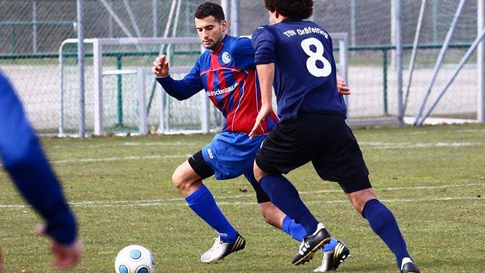 Keine Beschreibung vorhanden