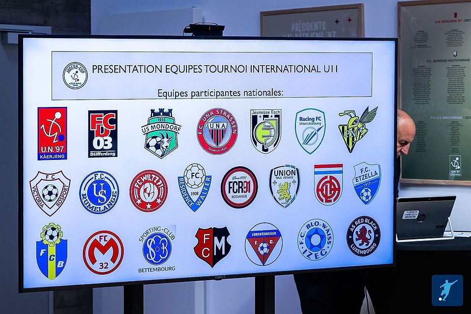 Die luxemburgischen Clubs, die am Jugend Cup teilnehmen