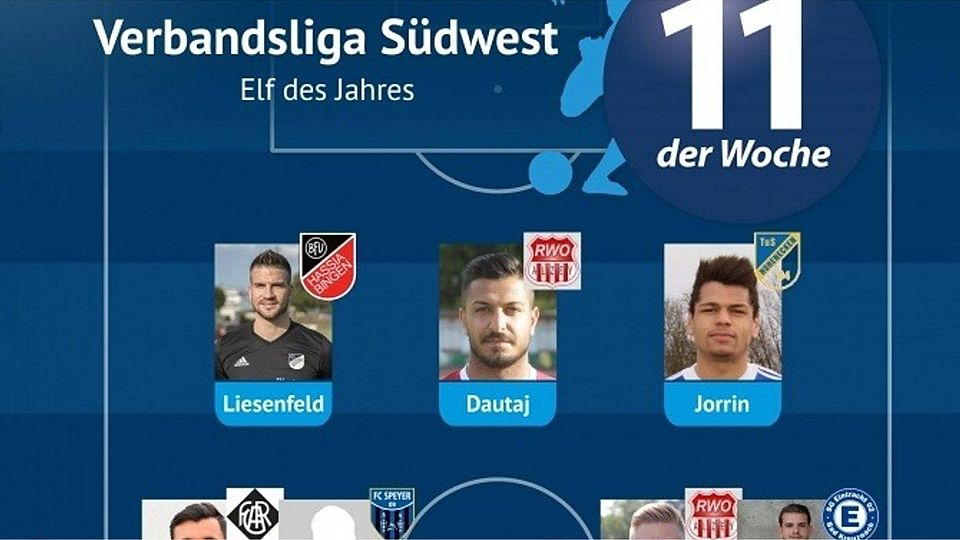 Die FuPa-Elf des Jahres der Verbandsliga Südwest. F: FuPa