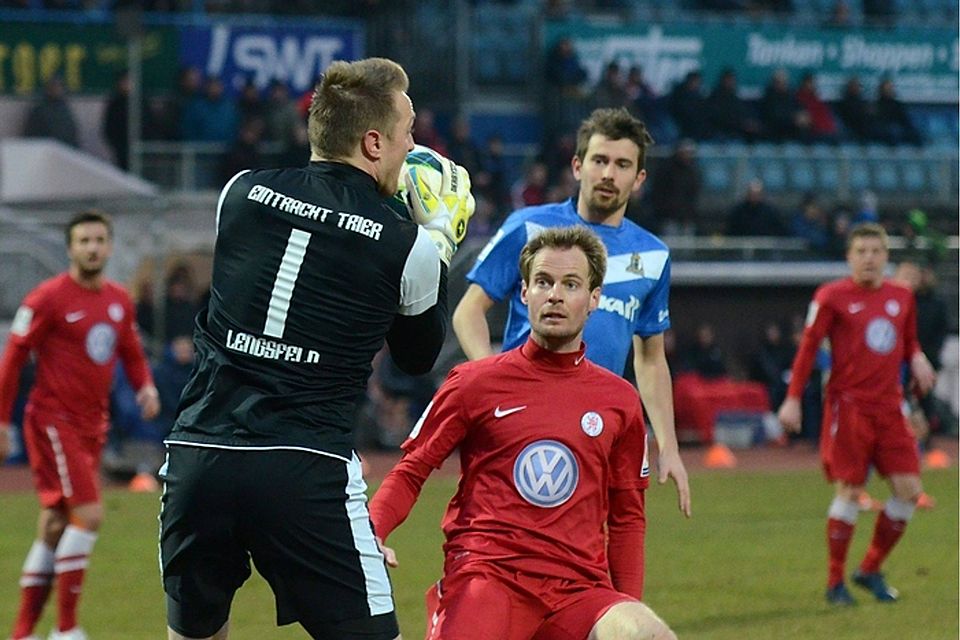 F: Christian Hedler F: Christian Hedler