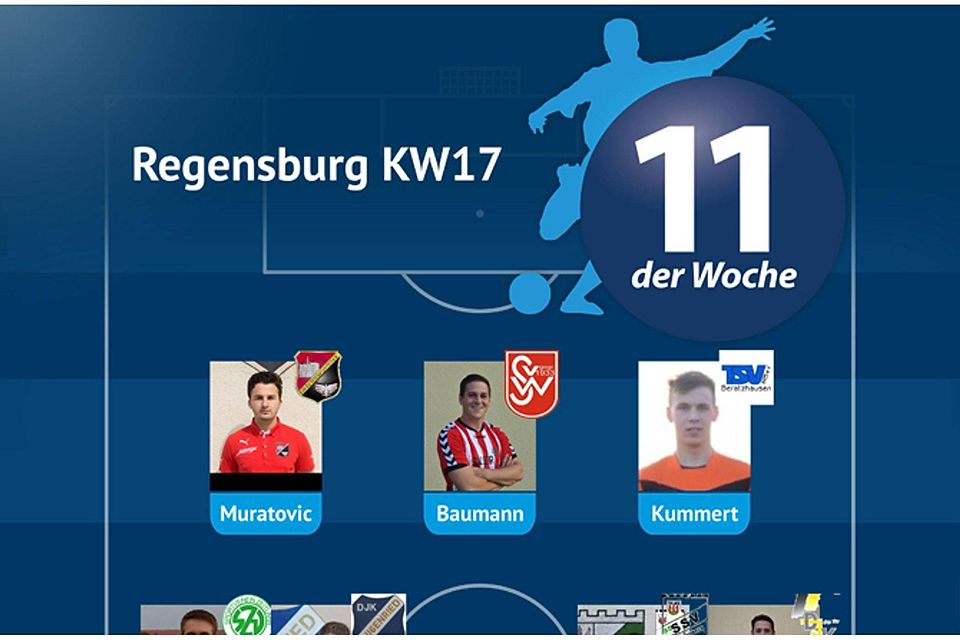 Elf der Woche Regensburg KW17