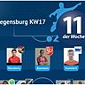 Elf der Woche Regensburg KW17