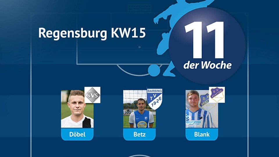 Elf der Woche Regensburg KW15