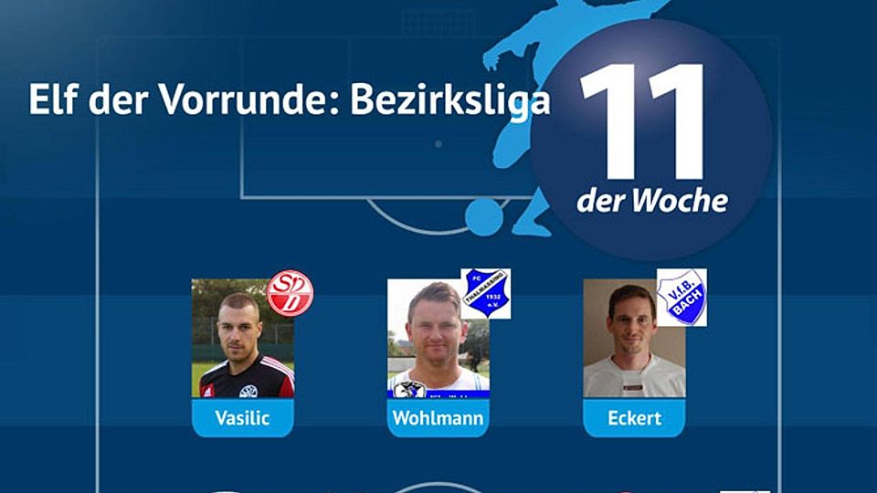 Elf der Vorrunde: Bezirksliga Regensburg KW 50