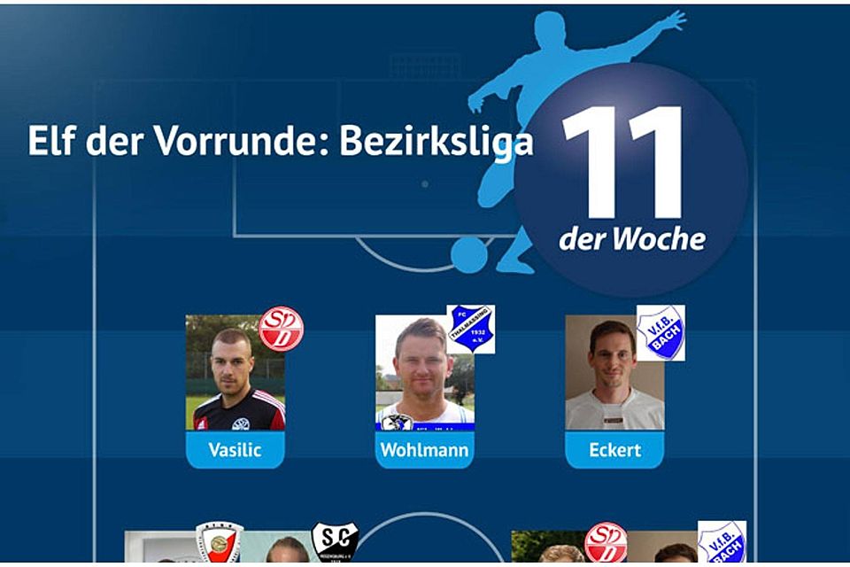 Elf der Vorrunde: Bezirksliga Regensburg KW 50