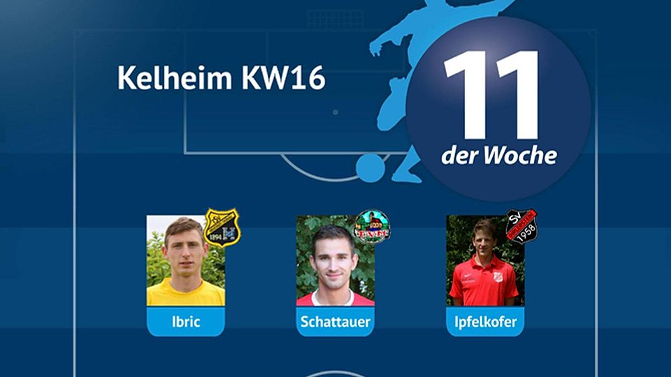 Elf der Woche Kelheim KW16