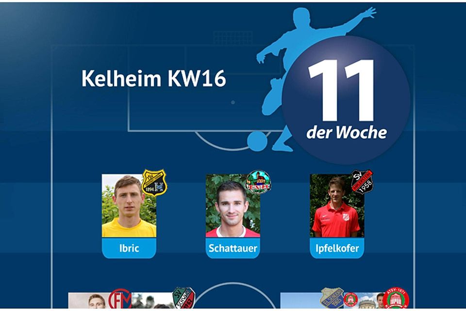 Elf der Woche Kelheim KW16