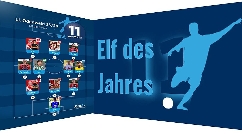 Drei Neckarelzer haben es geschafft - 1