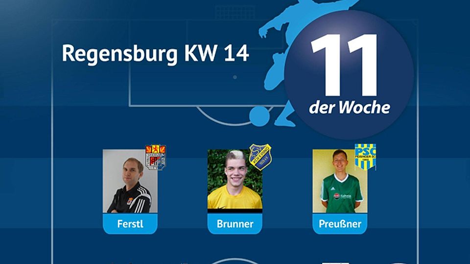 Elf der Woche Regensburg KW14