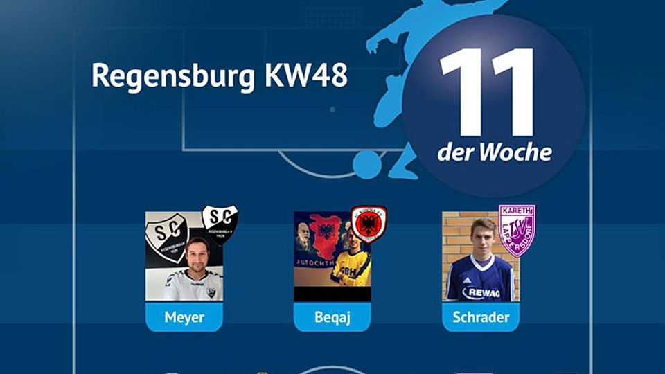 Die Elf der Woche aus Regensburg KW48