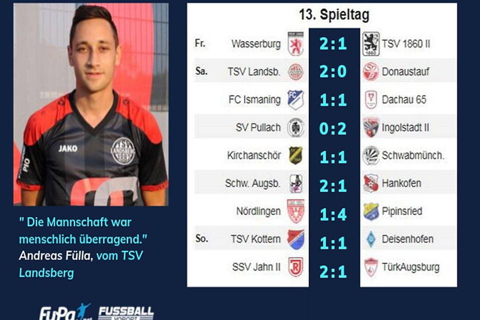 So tippt Andreas Fülla den 13. Spieltag der Bayernliga Süd