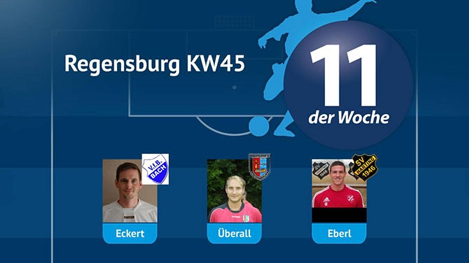 Die Elf der Woche aus Regensburg KW45