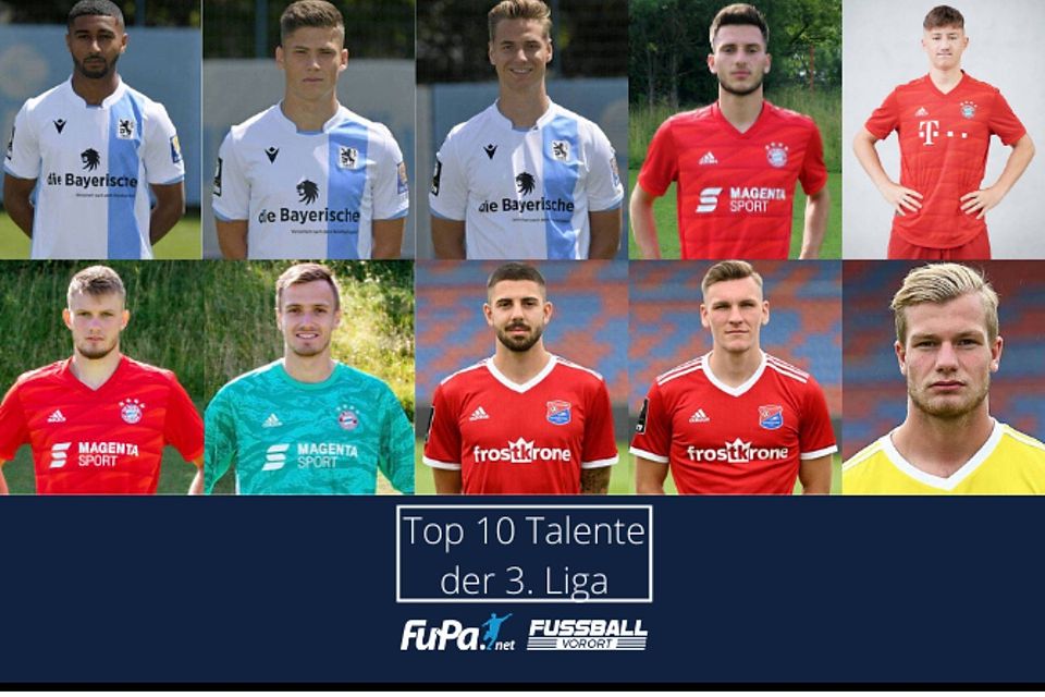 Die Top 10 Talente der 3.Liga TSV 1860 München, SpVgg Unterhaching, FC Bayern München, Sven Leifer (Nico Mantl)