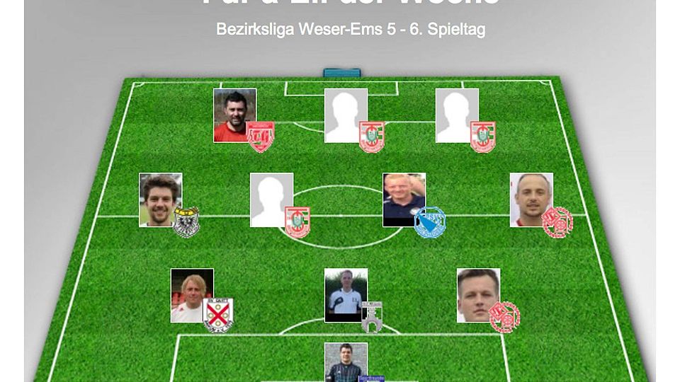Bersenbrück und Ali Göl: Unsere Elf der Woche in der Bezirksliga 5.