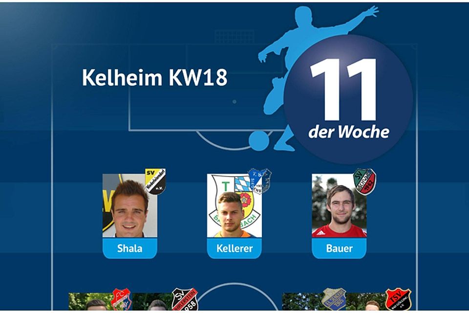Elf der Woche Kelheim KW18