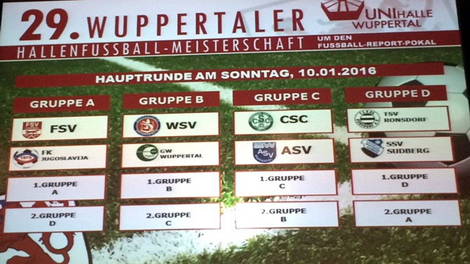 So wird gespielt. Foto: Rundschau