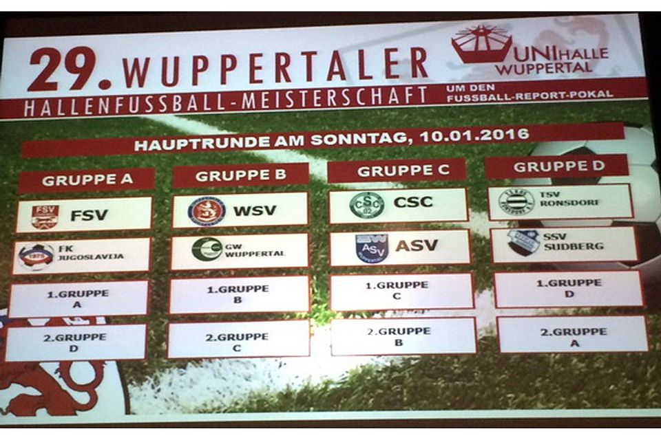 So wird gespielt. Foto: Rundschau
