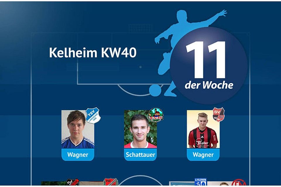 Die ELF DER WOCHE aus Kelheim