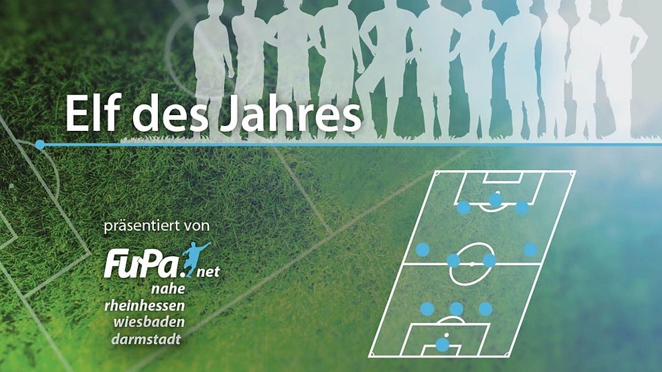 FuPa präsentiert eure "Elf des Jahres" 2021/2022.