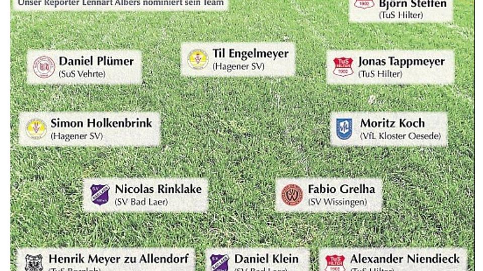 Die Elf der Kreisliga Süd, nominiert von Reporter Lennart Albers.