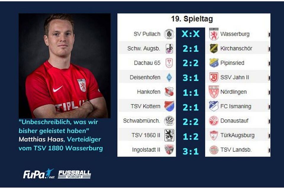 Matthias Haas tippt die Bayernliga Süd.