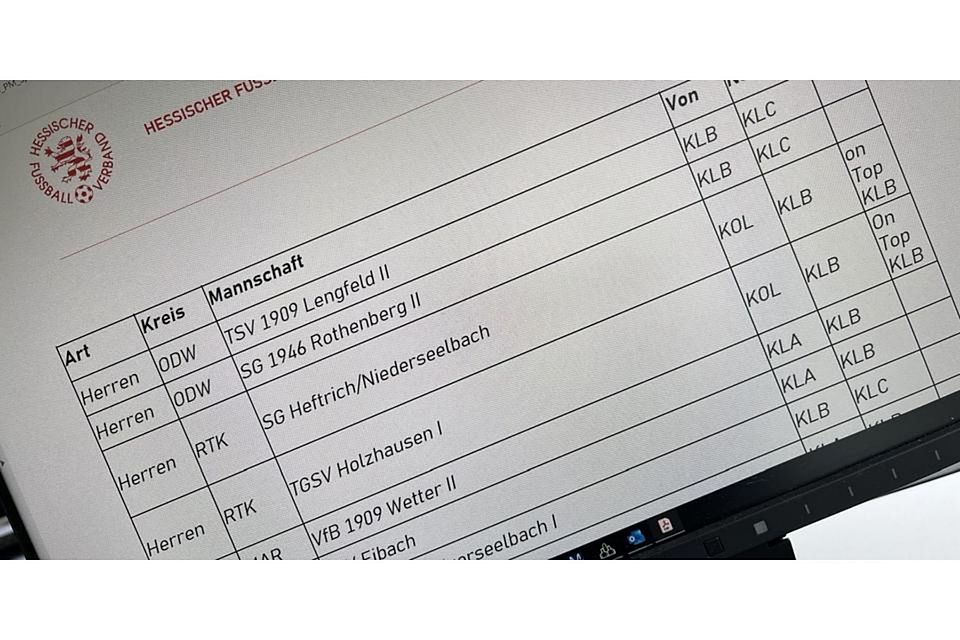 Der HFV präsentierte am Samstag eine lange Liste mit den Namen von Vereinen und Spielgemeinschaften, die sich neu einstufen lasssen. (Screenshot) © Sven Jessen