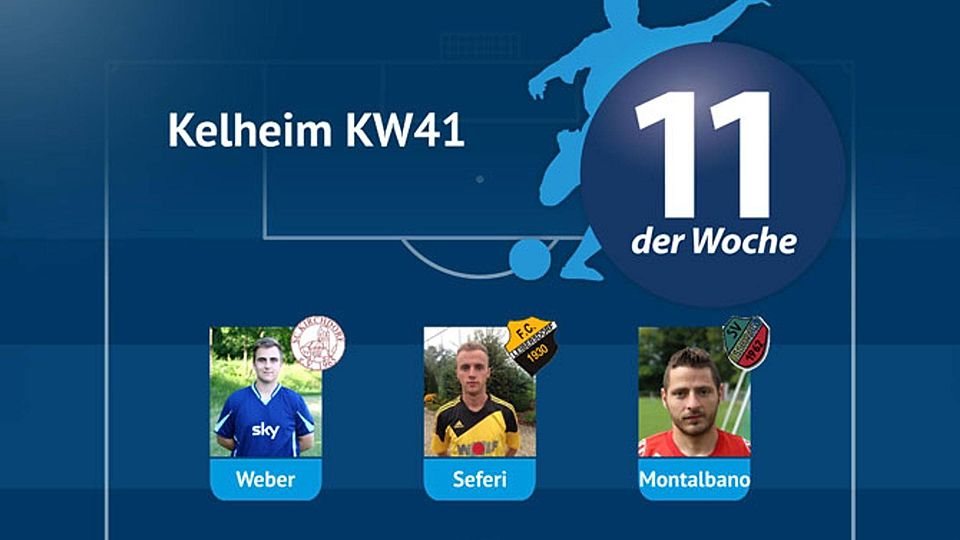 Die ELF DER WOCHE aus Kelheim