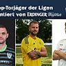 Gilbert Diep (M.) bleibt trotz seines torlosen Spiels gegen Grünwald weiterhin klar an der Spitze der Torschützenliste in der Landesliga Südost.