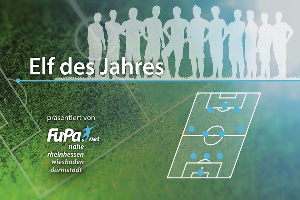 FuPa präsentiert eure "Elf des Jahres" 2021/2022. FuPa präsentiert eure "Elf des Jahres" 2021/2022.
