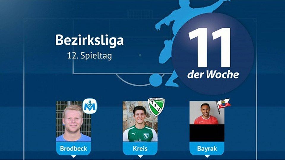 Die Elf der Woche zum 12. Spieltag in der Bezirksliga Stuttgart.