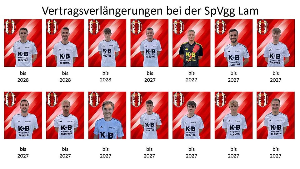 Diese 14 Spieler bleiben der SpVgg Lam erhalten 