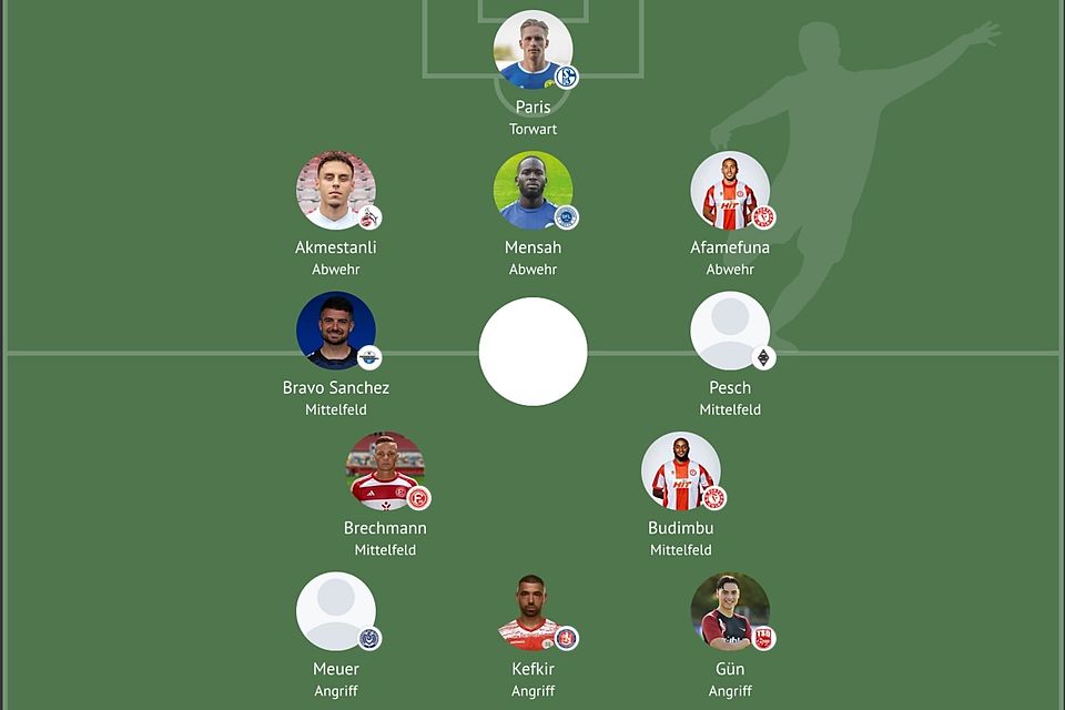 Die erste Regionalliga-Elf der Woche.