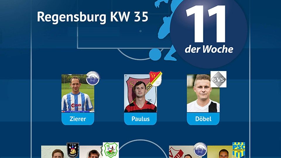 Die ELF DER WOCHE aus REGENSBURG