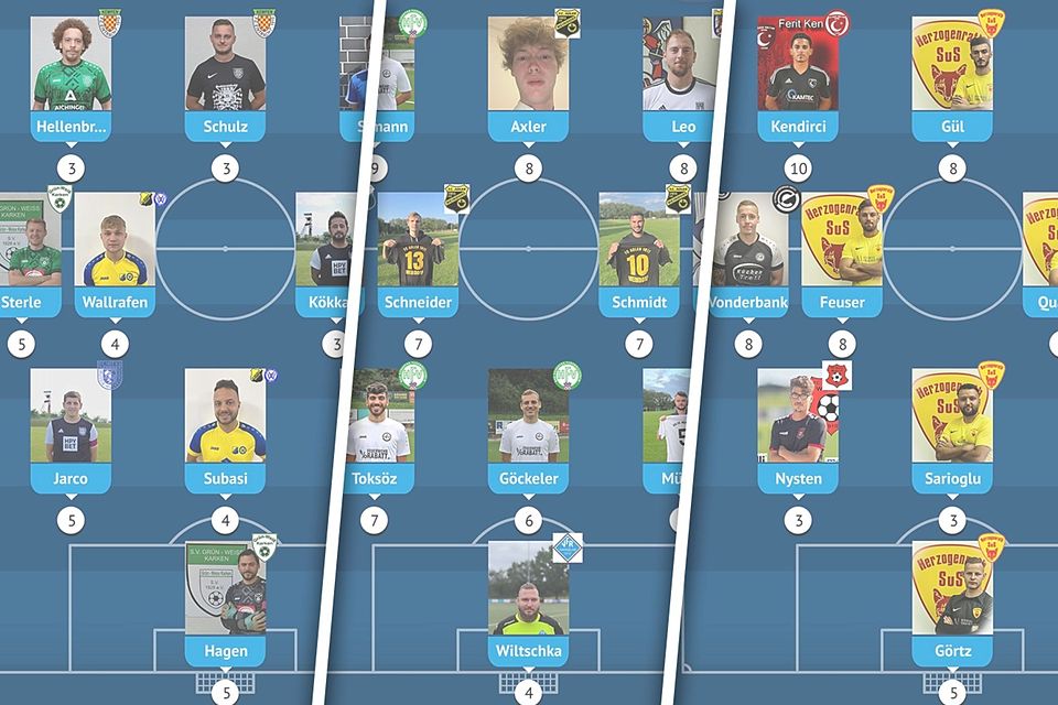 Das sind die Top-Spieler der einzelnen Kreisligen C und D.