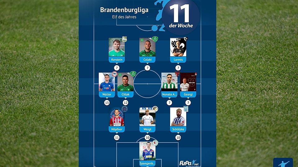 Brandenburgliga Brandenburg FuPa