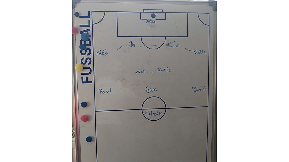 Aufstellung vom Pokalspiel 