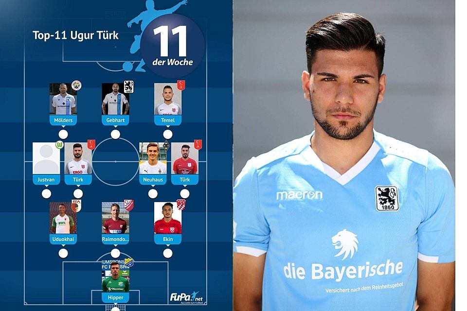 Die meisten Spieler seiner Top-11 lernte Ugur Türk in seiner Zeit beim TSV 1860 München kennen. Schunk