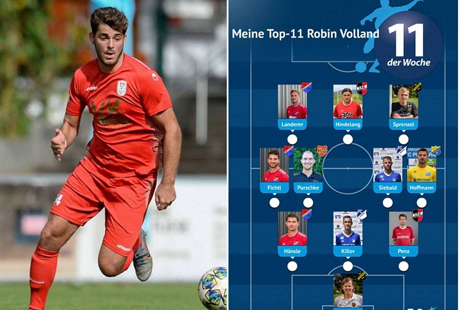 Robin Volland präsentiert die Top-Elf seiner bisherigen Karriere Sven Leifer