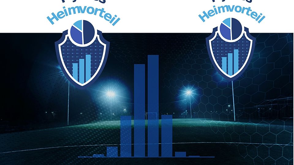 Haben Spiele unter Flutlicht Auswirkungen auf den Heimvorteil?)