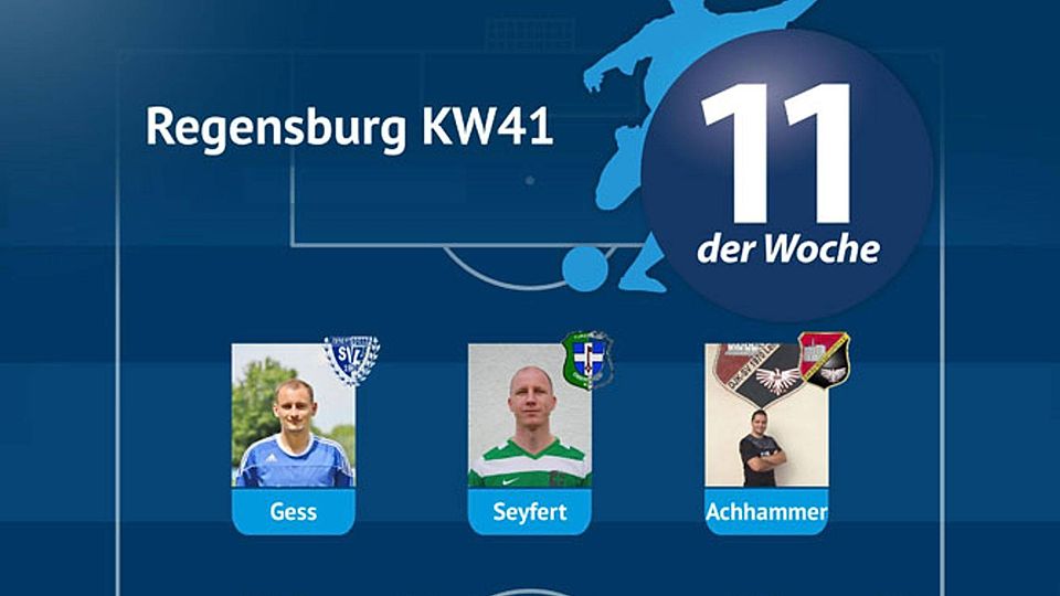 Die ELF DER WOCHE aus Regensburg