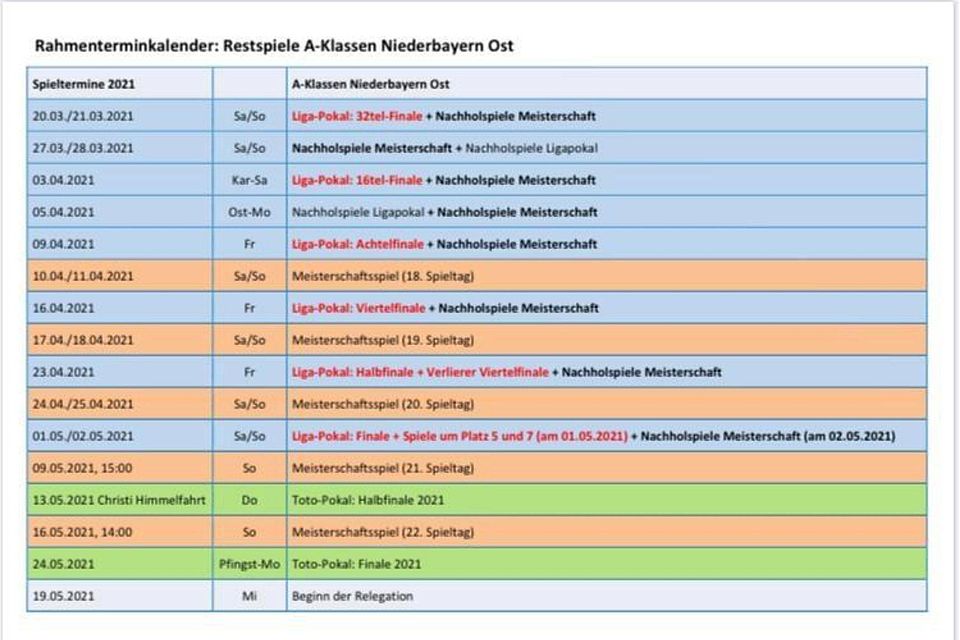 Der Rahmenterminkalender für die A-Klassen im Kreis Ost.