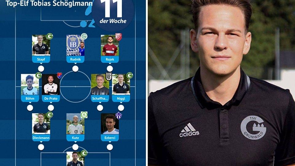 Tobias Schöglmann vom TSV Grünwald präsentiert die Top-Elf seiner Karriere. Privat