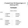Eulencup in Besseringen am 11.07. und 12.07.2015